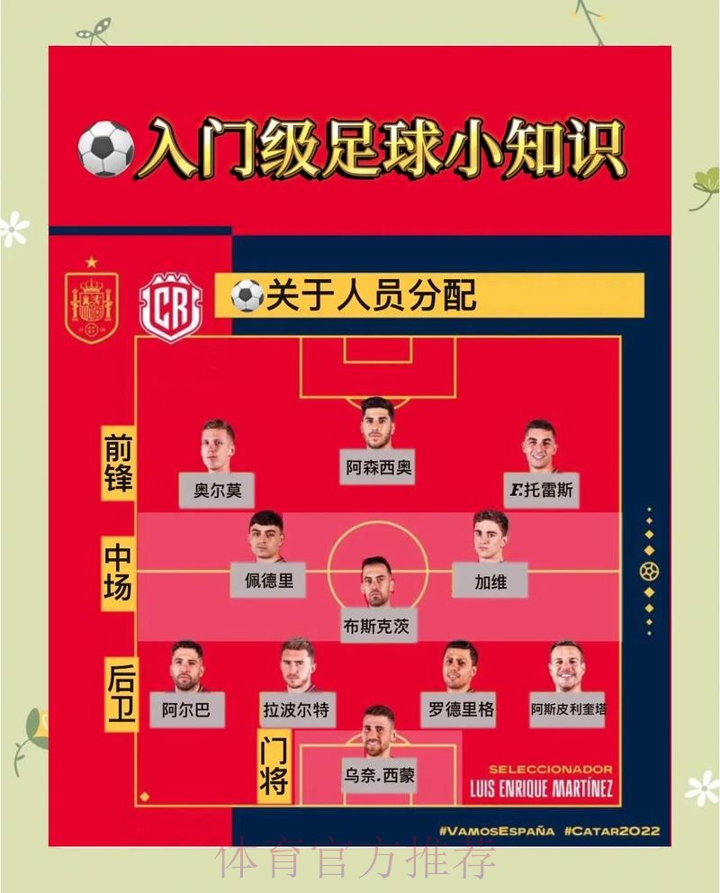 教你如何在手机上投注世界杯 教你如何在手机上投注世界杯