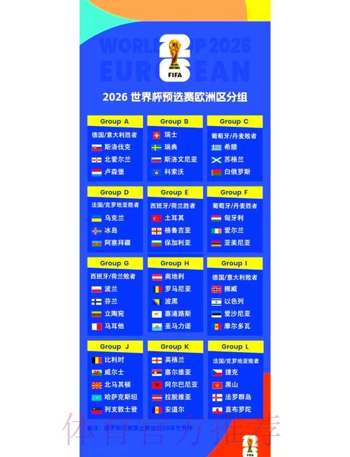 2026世界杯完整赛程一览高清直播实时查看